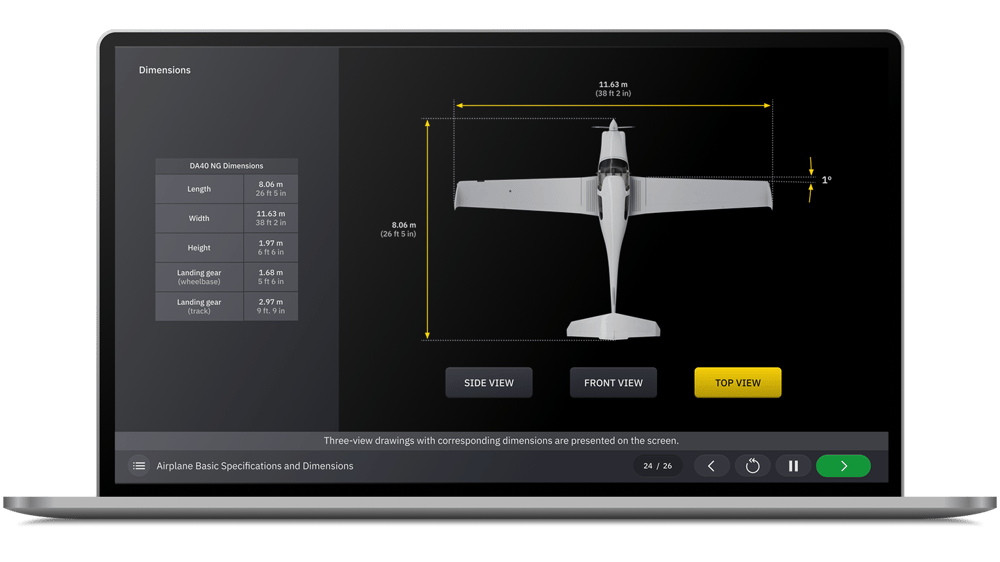 Flight School's Training Package by Evionica